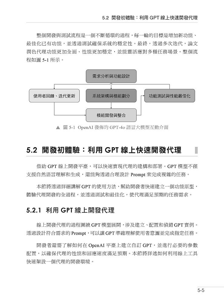 不再是 ChatBot - 最新 AI Agent 代理建構-preview-5