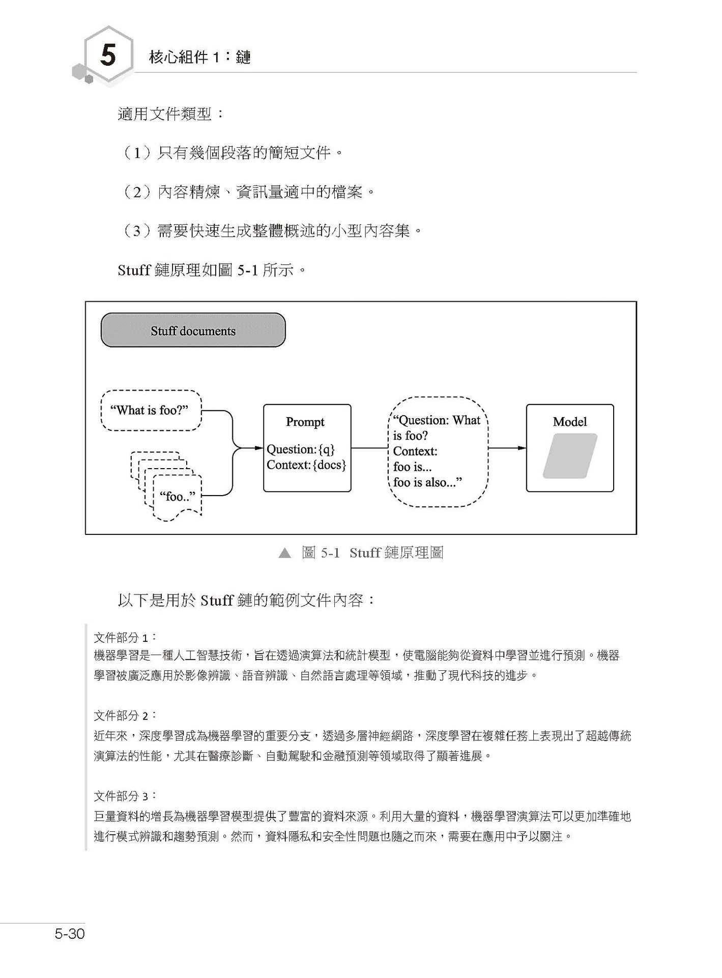 AI Agent 手刻首選 - 使用 LangChain 親手實作 LLM 大型商業專案-preview-4