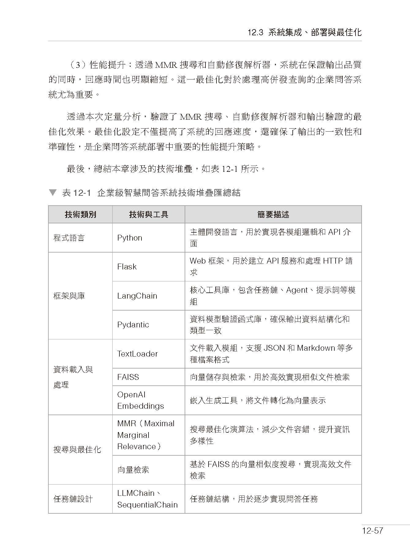 AI Agent 手刻首選 - 使用 LangChain 親手實作 LLM 大型商業專案-preview-6
