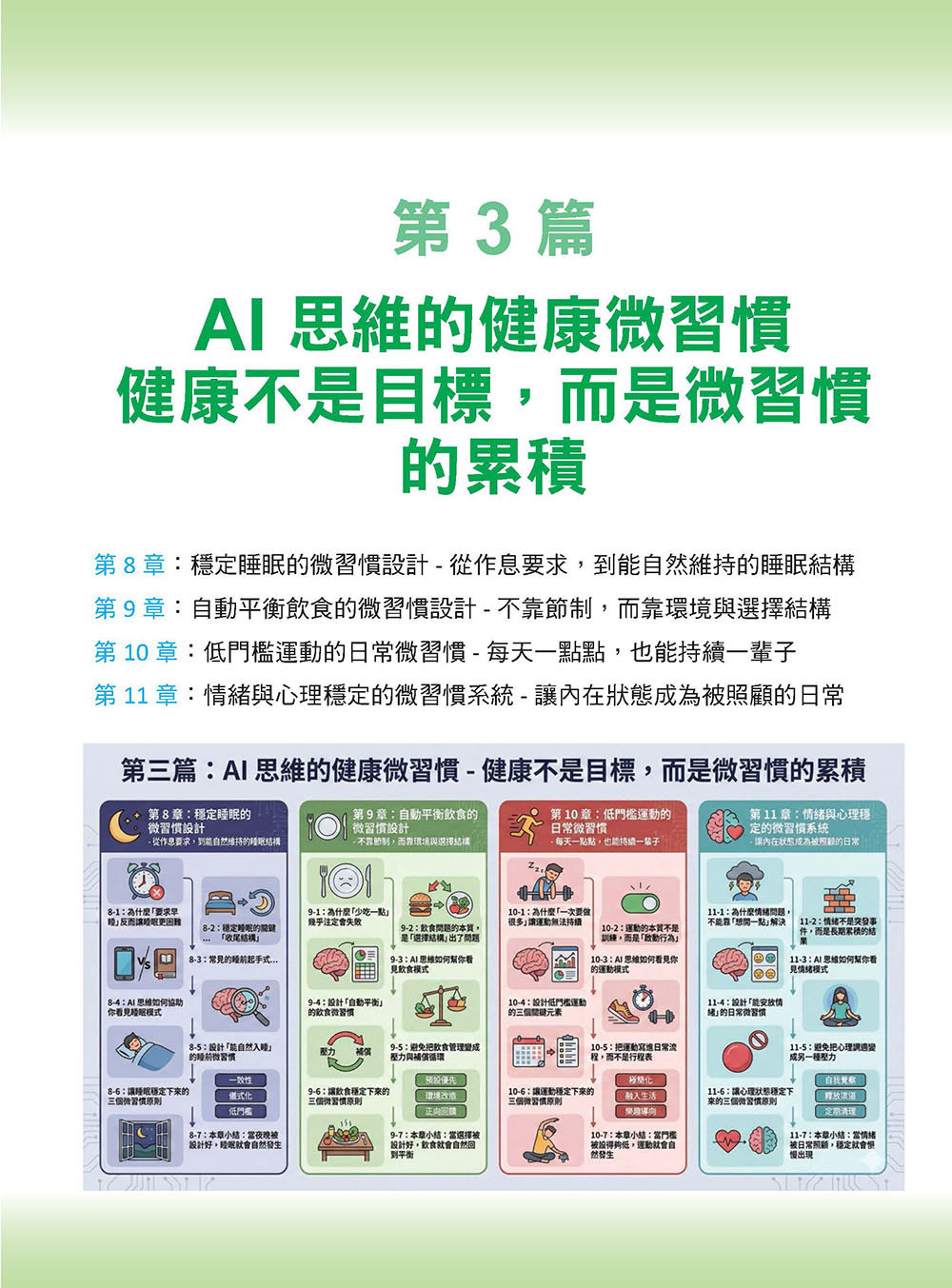 AI 思維 - 原子習慣 : 把意志力換成可被維持的行為系統-preview-5