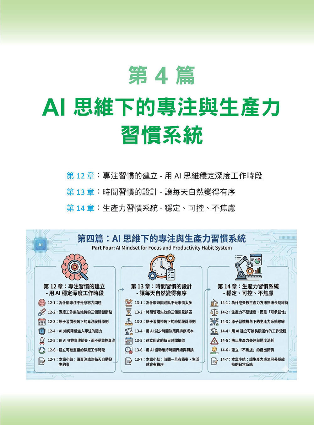 AI 思維 - 原子習慣 : 把意志力換成可被維持的行為系統-preview-6