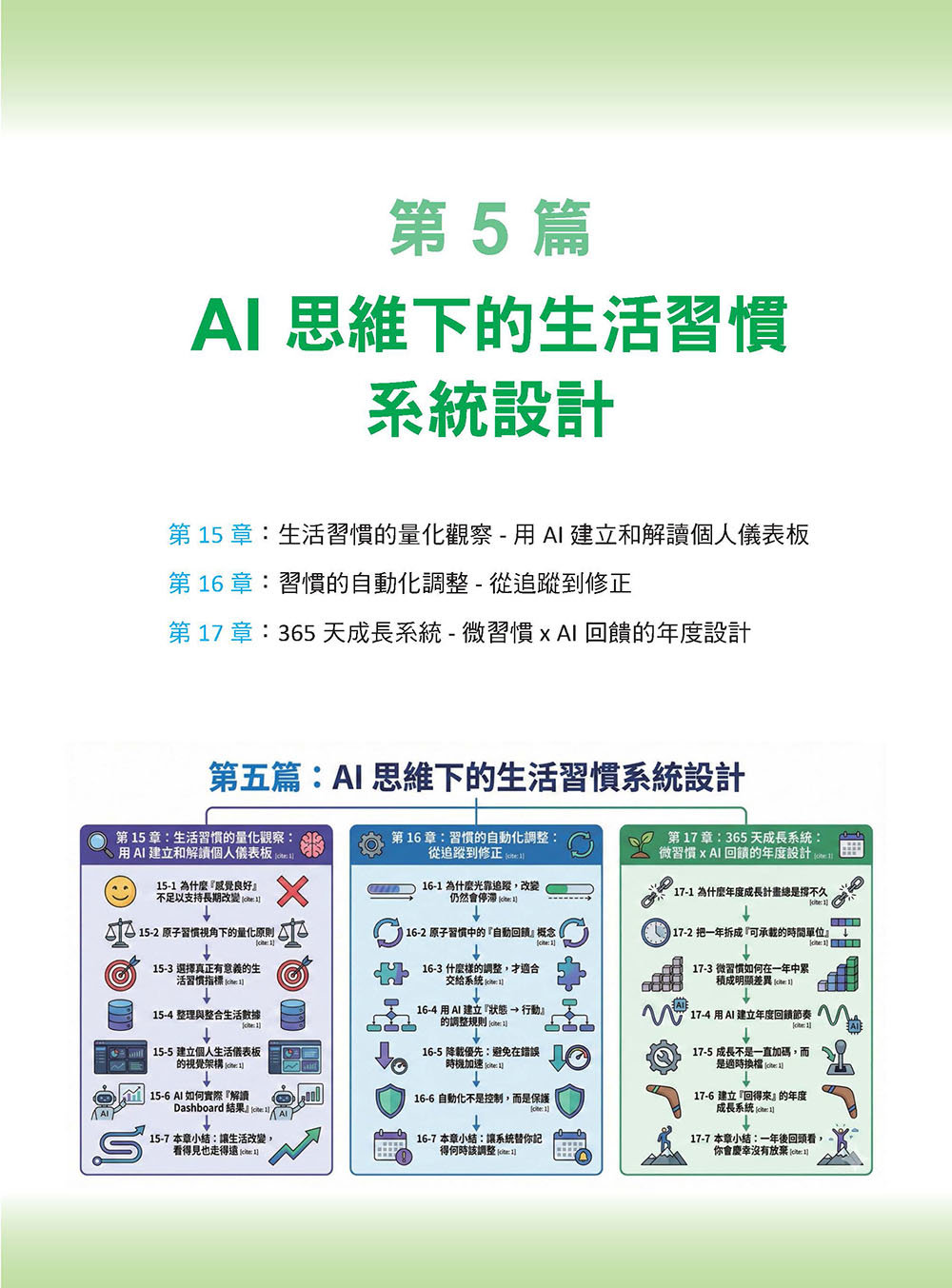 AI 思維 - 原子習慣 : 把意志力換成可被維持的行為系統-preview-7