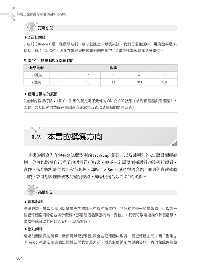 前端工程師進階軟體開發核心攻略：使用 C# 與 JavaScript 從零打造遊戲機模擬器，為你的履歷加分-preview-2