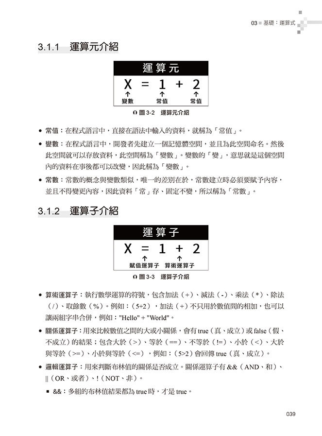 前端工程師進階軟體開發核心攻略：使用 C# 與 JavaScript 從零打造遊戲機模擬器，為你的履歷加分-preview-4