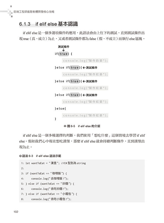 前端工程師進階軟體開發核心攻略：使用 C# 與 JavaScript 從零打造遊戲機模擬器，為你的履歷加分-preview-7