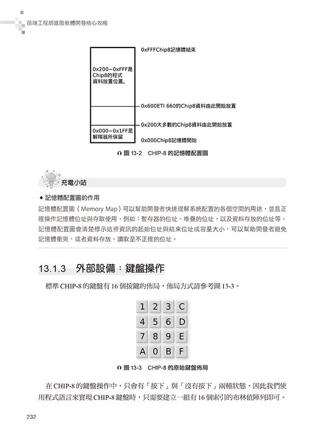 前端工程師進階軟體開發核心攻略：使用 C# 與 JavaScript 從零打造遊戲機模擬器，為你的履歷加分-preview-14