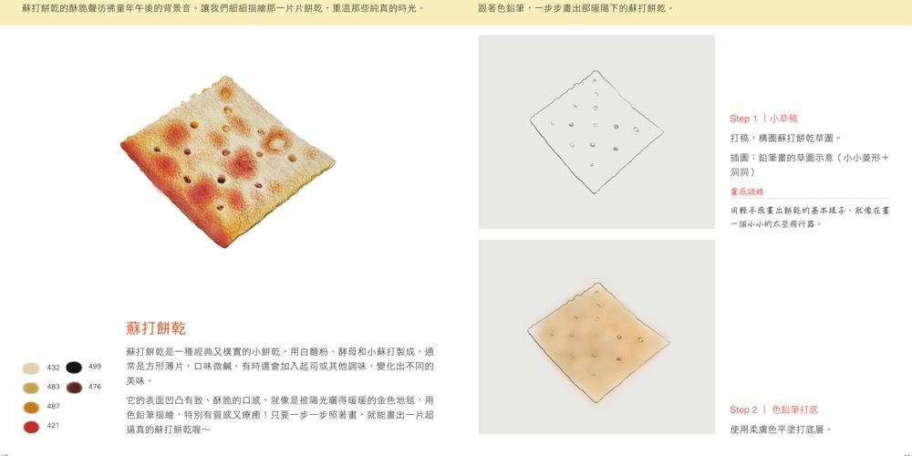 像真的一樣 -- 色鉛筆寫實教室-preview-4