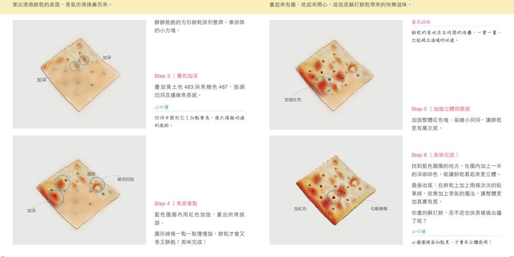 像真的一樣 -- 色鉛筆寫實教室-preview-5