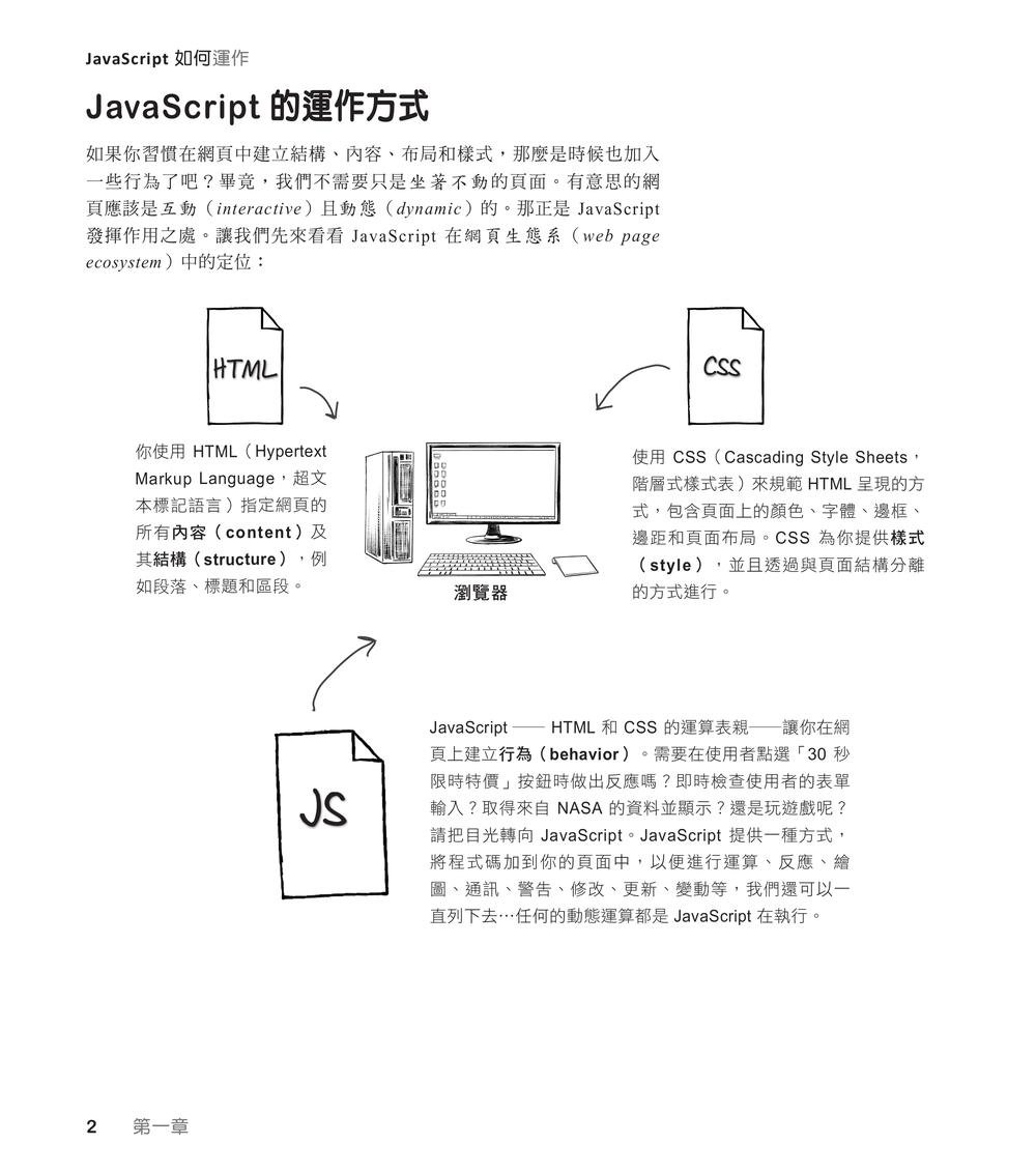 深入淺出 JavaScript 程式設計, 2/e (Head First JavaScript Programming: A Learner's Guide to Modern JavaScript, 2/e)-preview-1