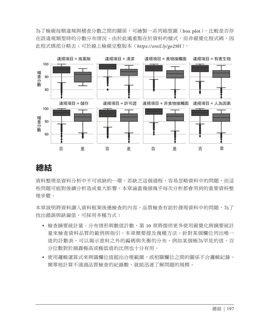 資料科學學習手冊｜Python 資料處理、探索、視覺化與建模實作 (Learning Data Science: Data Wrangling, Exploration, Visualization, and Modeling with Python)-preview-5