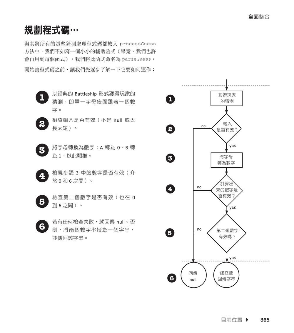 深入淺出 JavaScript 程式設計, 2/e (Head First JavaScript Programming: A Learner's Guide to Modern JavaScript, 2/e)-preview-8
