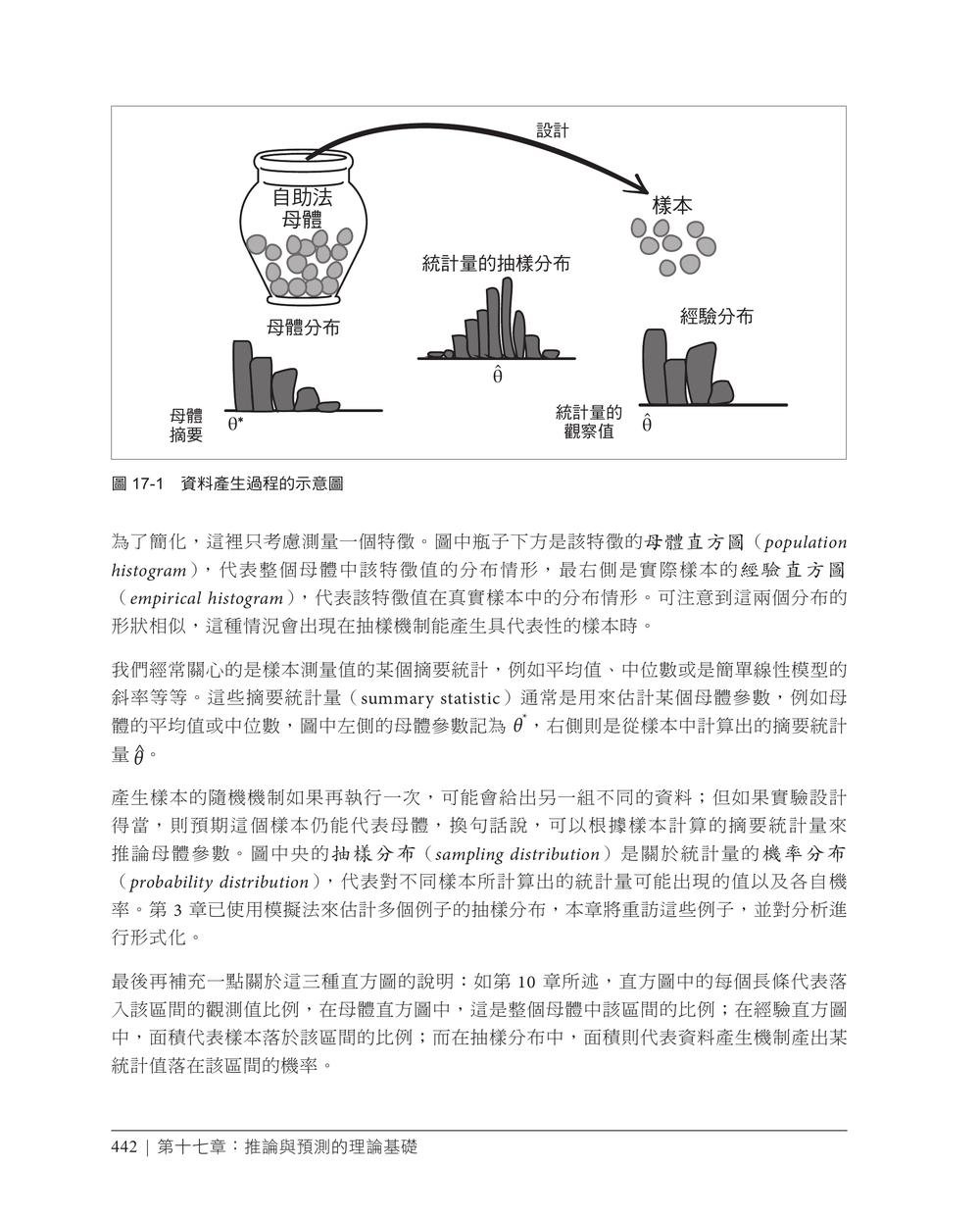 資料科學學習手冊｜Python 資料處理、探索、視覺化與建模實作 (Learning Data Science: Data Wrangling, Exploration, Visualization, and Modeling with Python)-preview-8