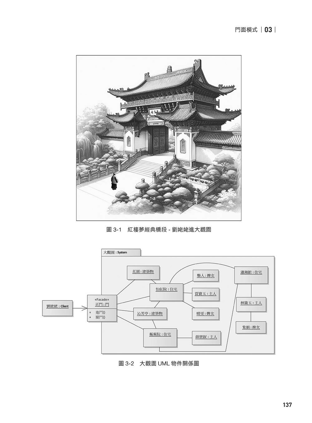 軟體就該是軟的:設計模式思維實踐 (上) — 使用 C# 與 UML 打造彈性易重構的軟體 -preview-11
