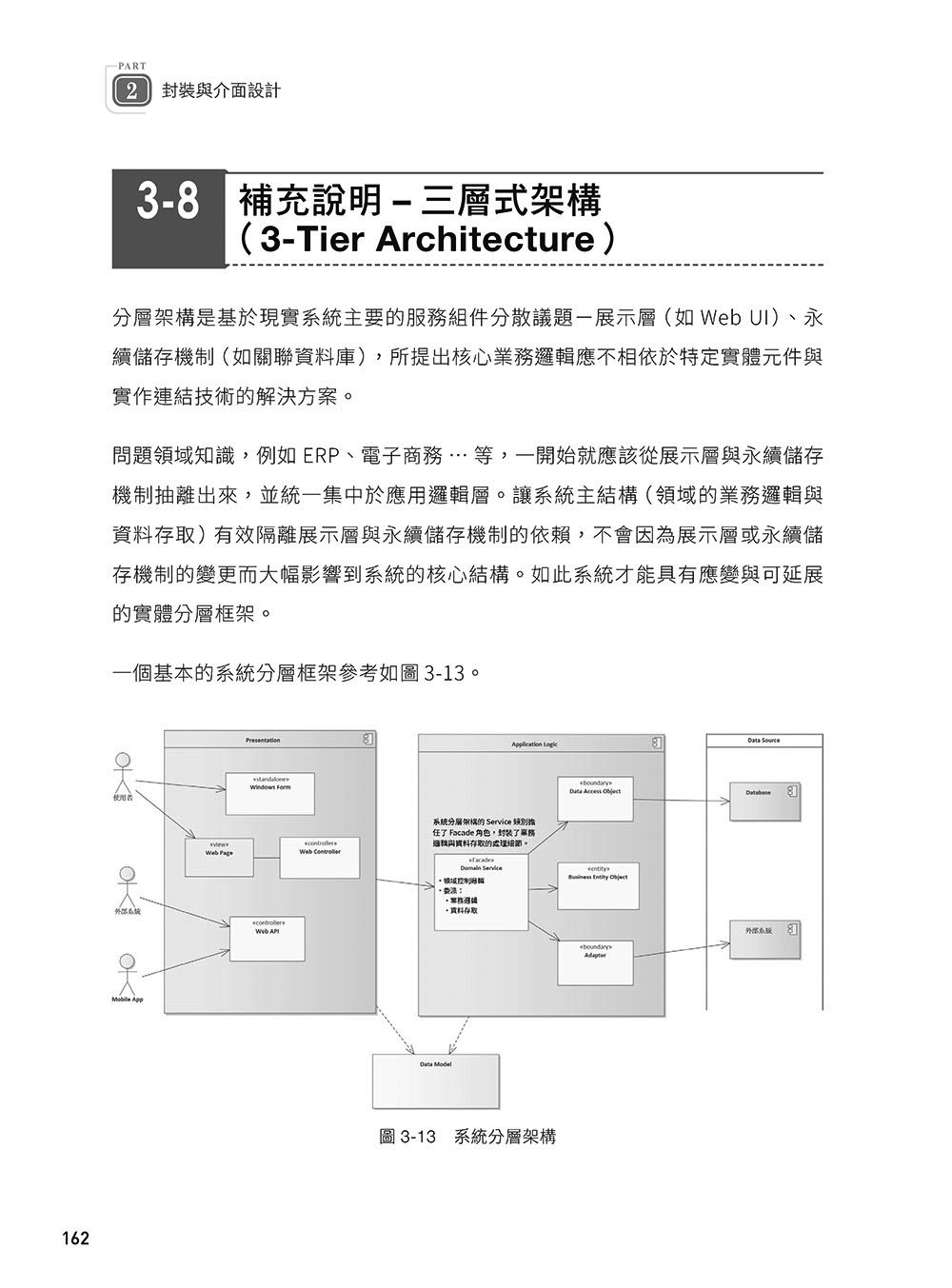 軟體就該是軟的:設計模式思維實踐 (上) — 使用 C# 與 UML 打造彈性易重構的軟體 -preview-15