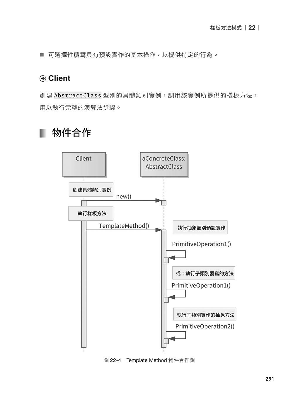 軟體就該是軟的：設計模式思維實踐 (下) — 使用 C# 與 UML 打造彈性易重構的軟體-preview-10