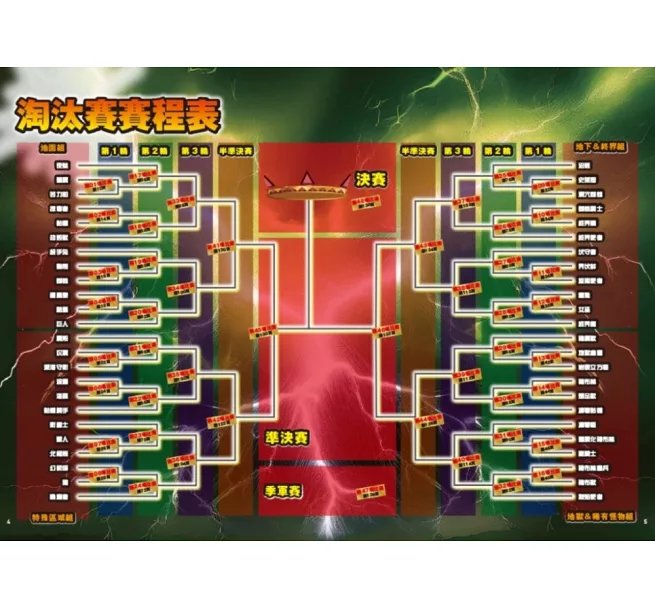 最強MINECRAFT怪物王大圖鑑-preview-2