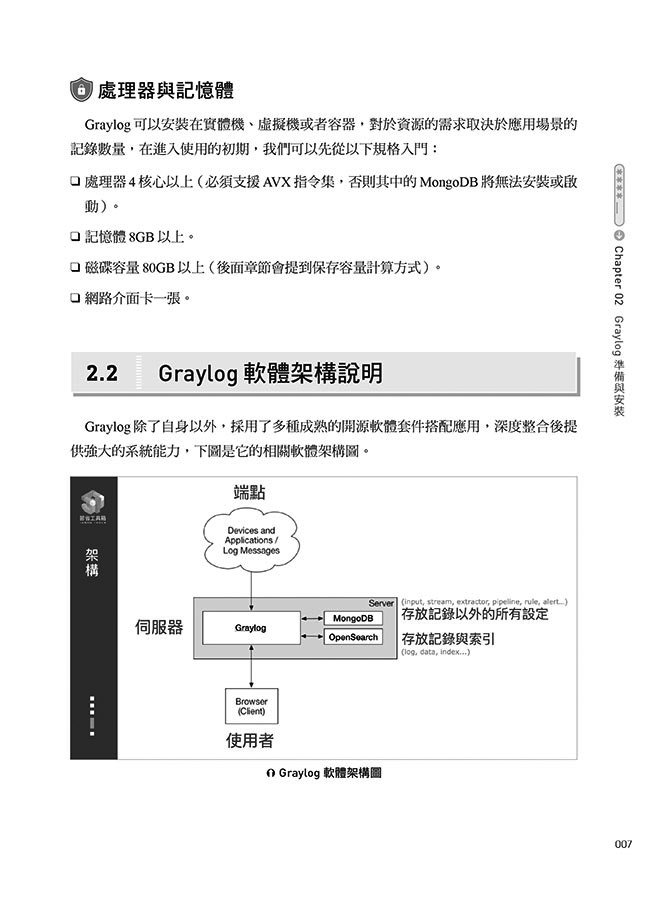 Graylog 整合應用實戰：打造視覺化與智慧化的新世代資安監控平台-preview-2
