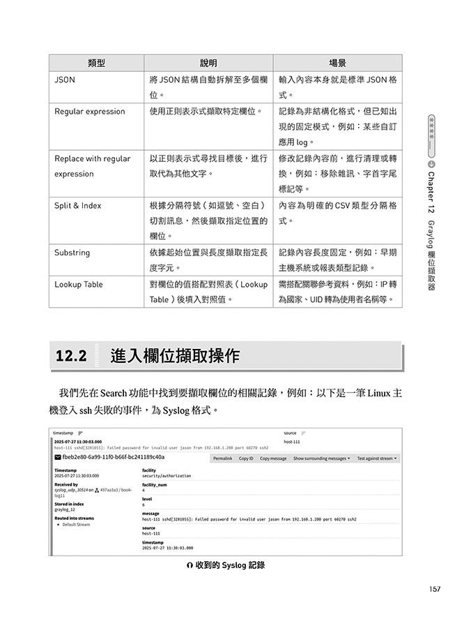 Graylog 整合應用實戰：打造視覺化與智慧化的新世代資安監控平台-preview-7