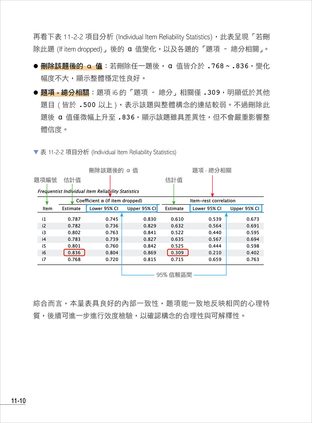  AI 研究寫作全攻略：NotebookLM × Gemini × ChatGPT × Perplexity-preview-9