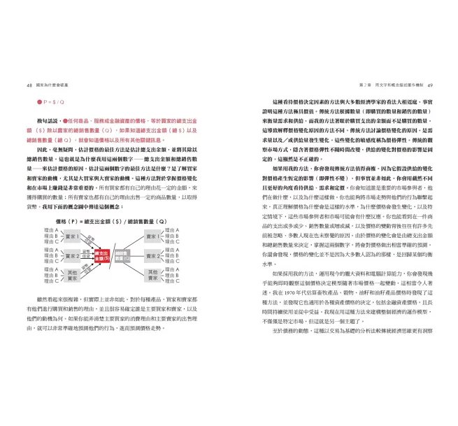 國家為什麼會破產：橋水基金應對大週期的原則-preview-5