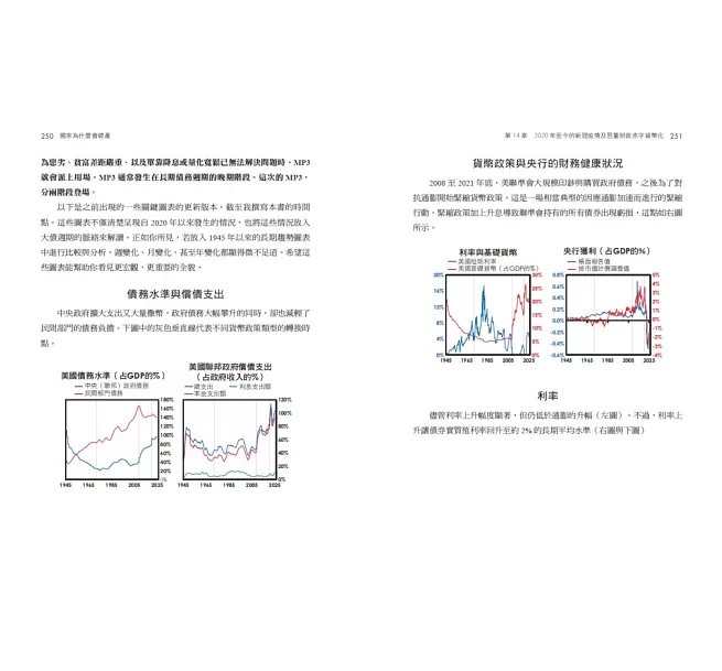 國家為什麼會破產：橋水基金應對大週期的原則-preview-8