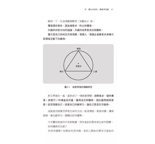 真需求：賺錢的硬道理與商業實戰模式-preview-12