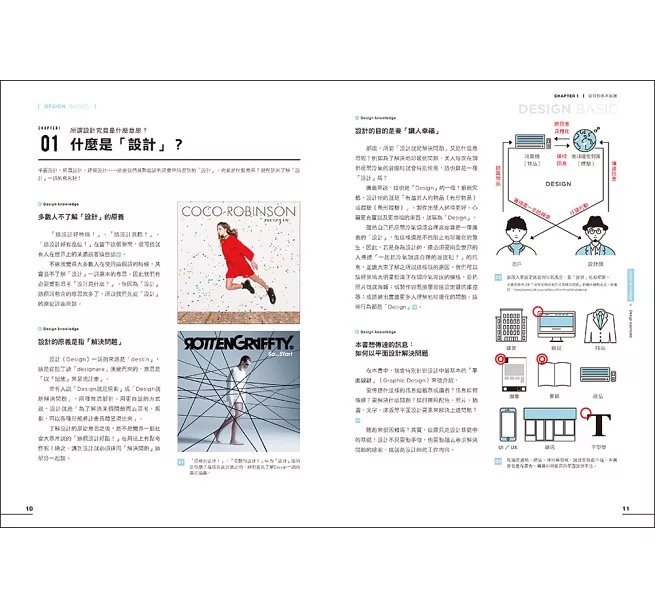 設計職人的養成【暢銷修訂版】 ：實例示範╳技法解說╳實務教學，學會平面設計師的必備知識與技能，做出讓客戶滿意的好設計-preview-2