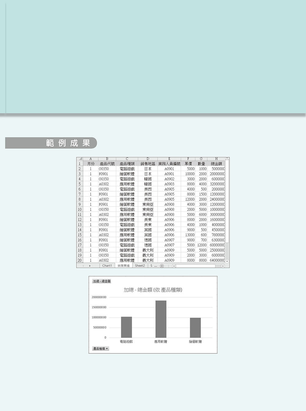 Excel 2016/2019/2021 商務應用必學的 16堂課 (好評回饋版) -preview-3