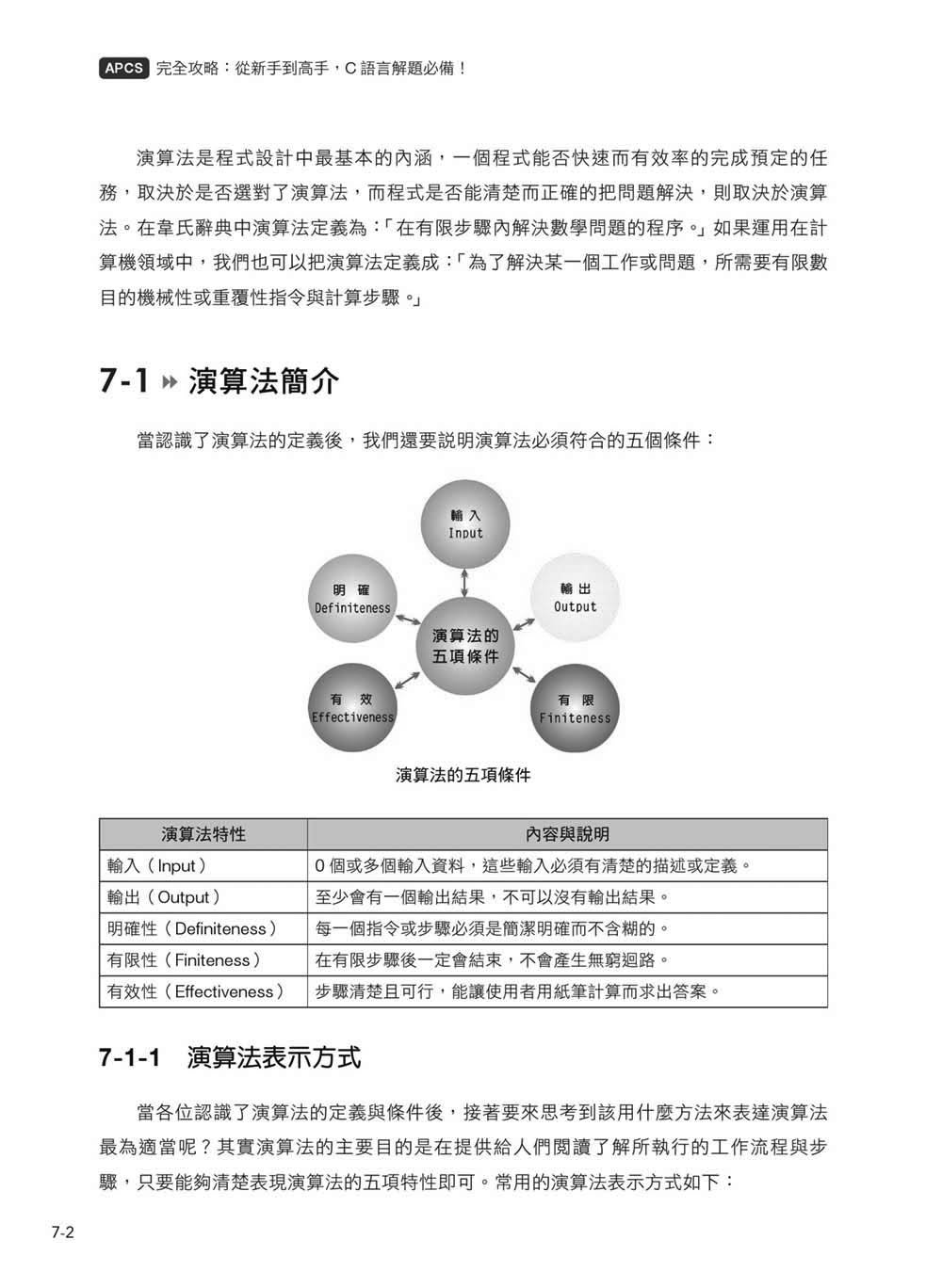 APCS 完全攻略：從新手到高手，C語言解題必備【暢銷回饋版】	 -preview-11