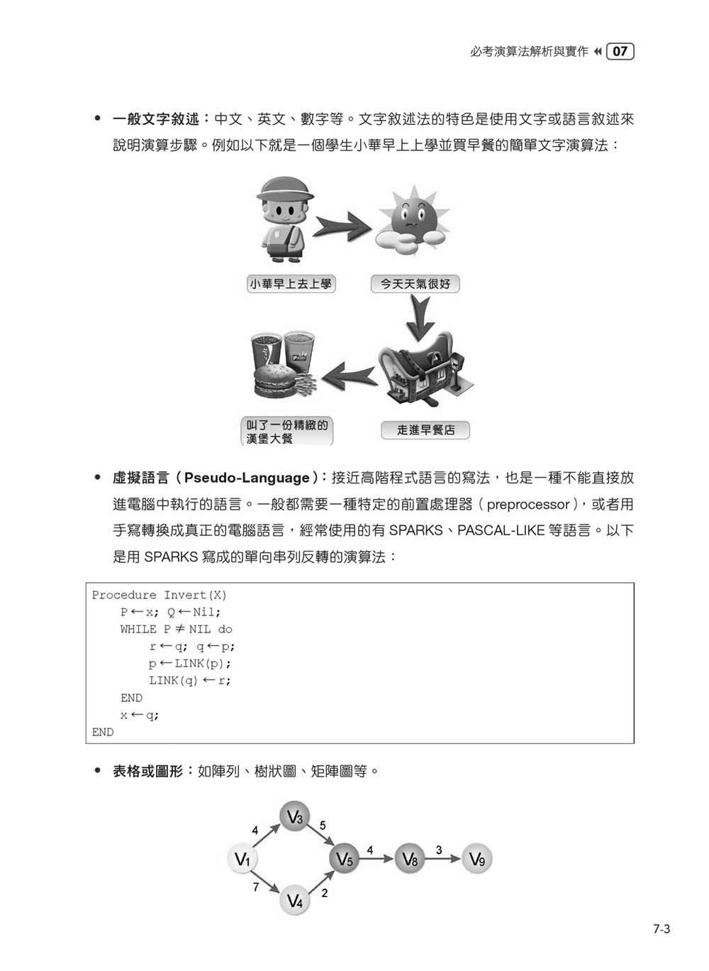 APCS 完全攻略：從新手到高手，C語言解題必備【暢銷回饋版】	 -preview-12