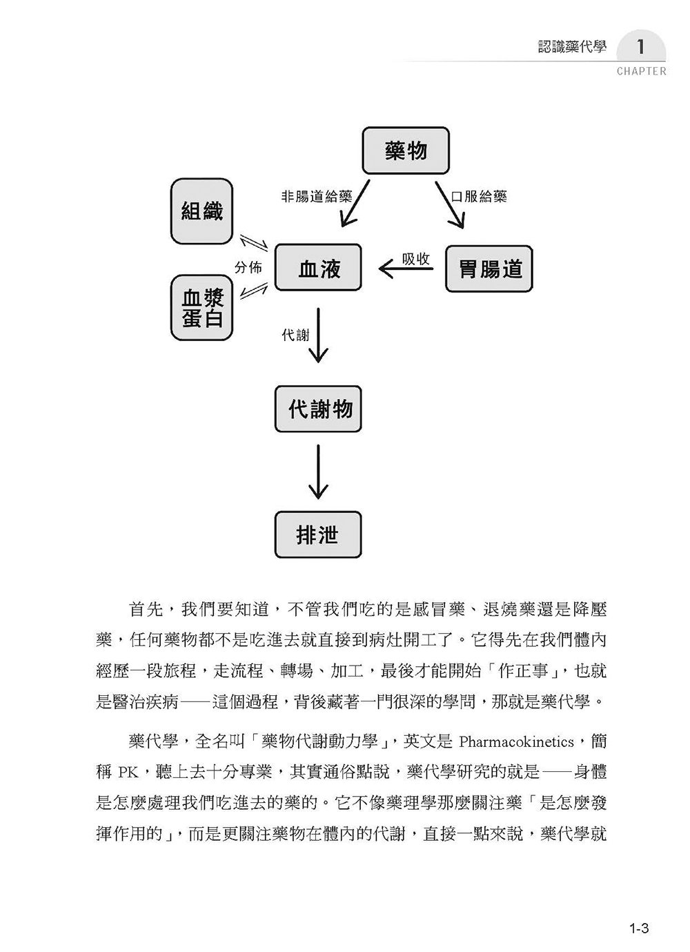 圖解藥物代謝動力學：看懂藥物在體內的旅程-preview-4