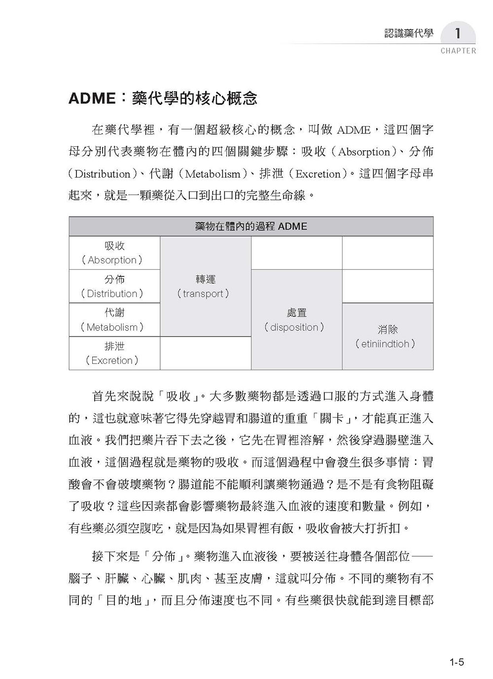 圖解藥物代謝動力學：看懂藥物在體內的旅程-preview-6