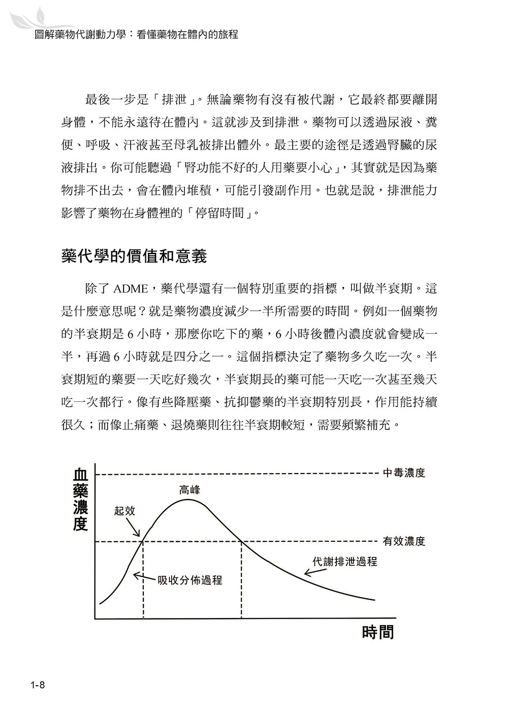 圖解藥物代謝動力學：看懂藥物在體內的旅程-preview-9