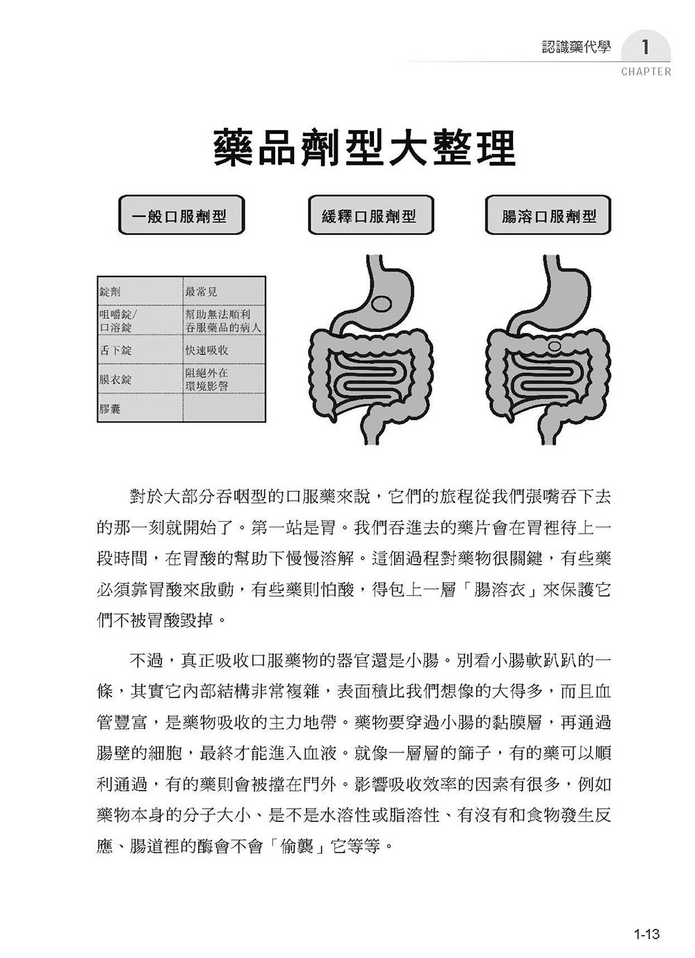圖解藥物代謝動力學：看懂藥物在體內的旅程-preview-14