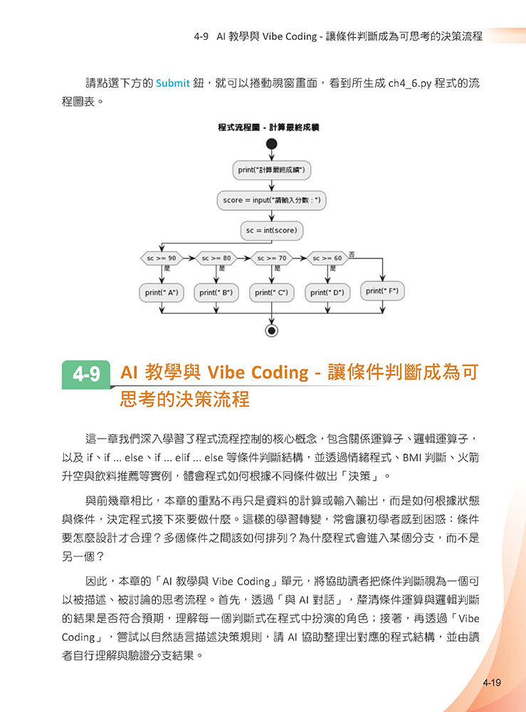 Vibe Coding - Python 超級入門 : ChatGPT x Codex-preview-4