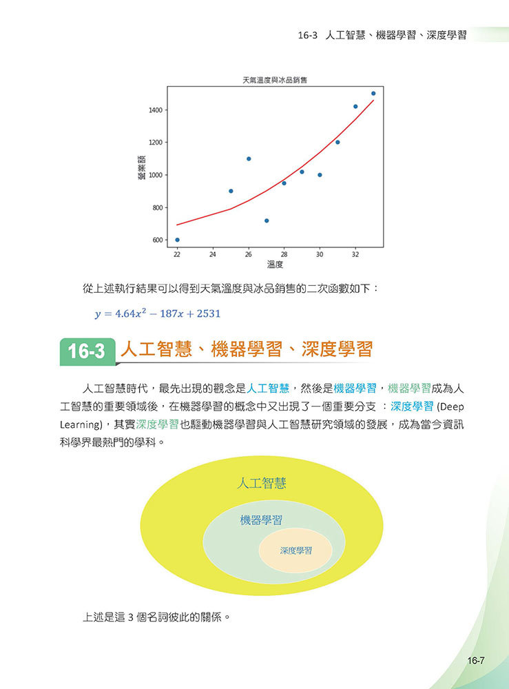 Vibe Coding - Python 超級入門 : ChatGPT x Codex-preview-6