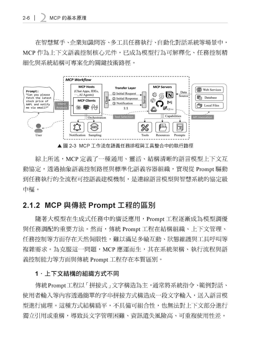 讓 LLM 飛起來的工具使用 - AI Agent MCP 協議開發、標準、應用-preview-5