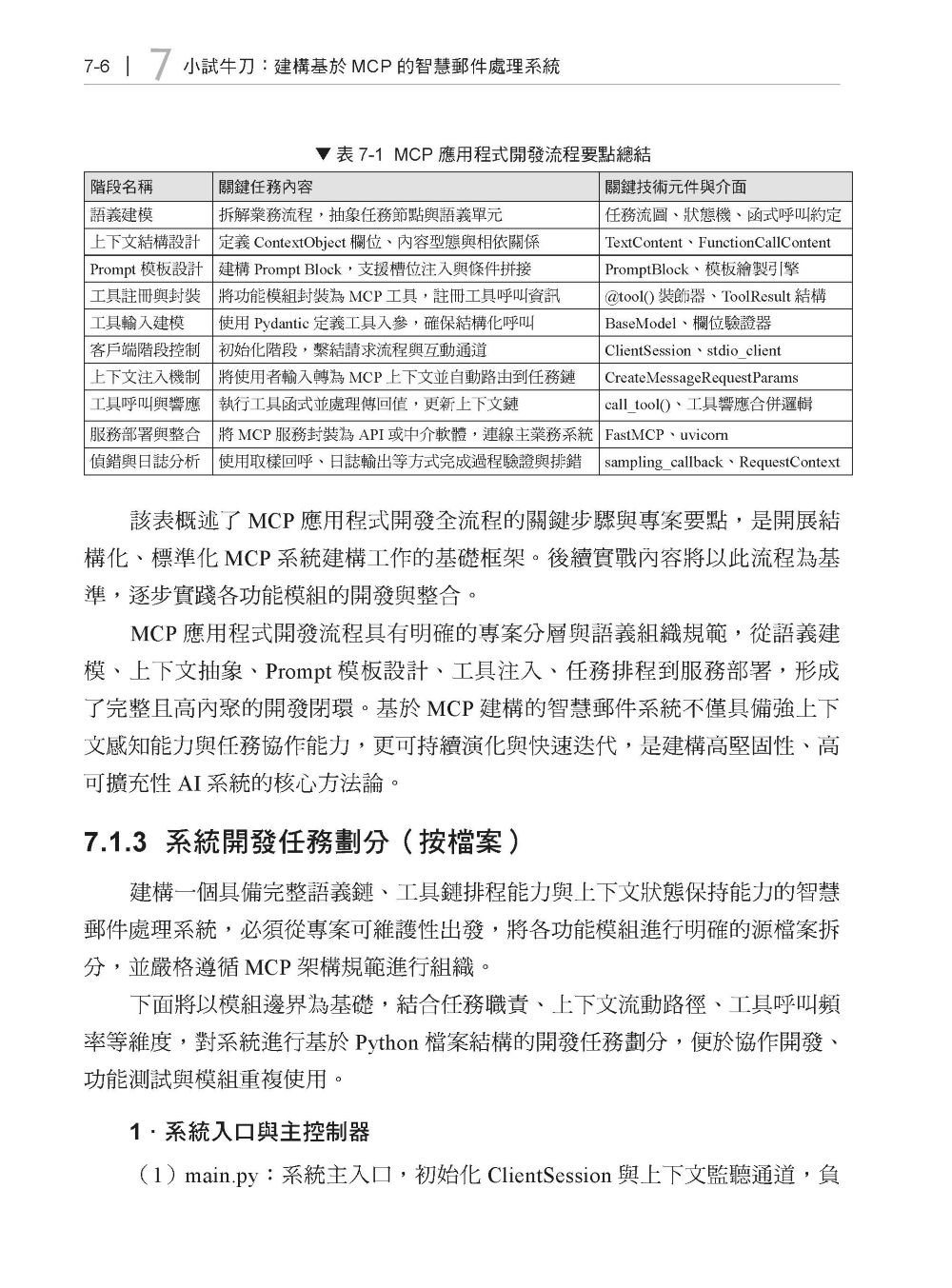 讓 LLM 飛起來的工具使用 - AI Agent MCP 協議開發、標準、應用-preview-6