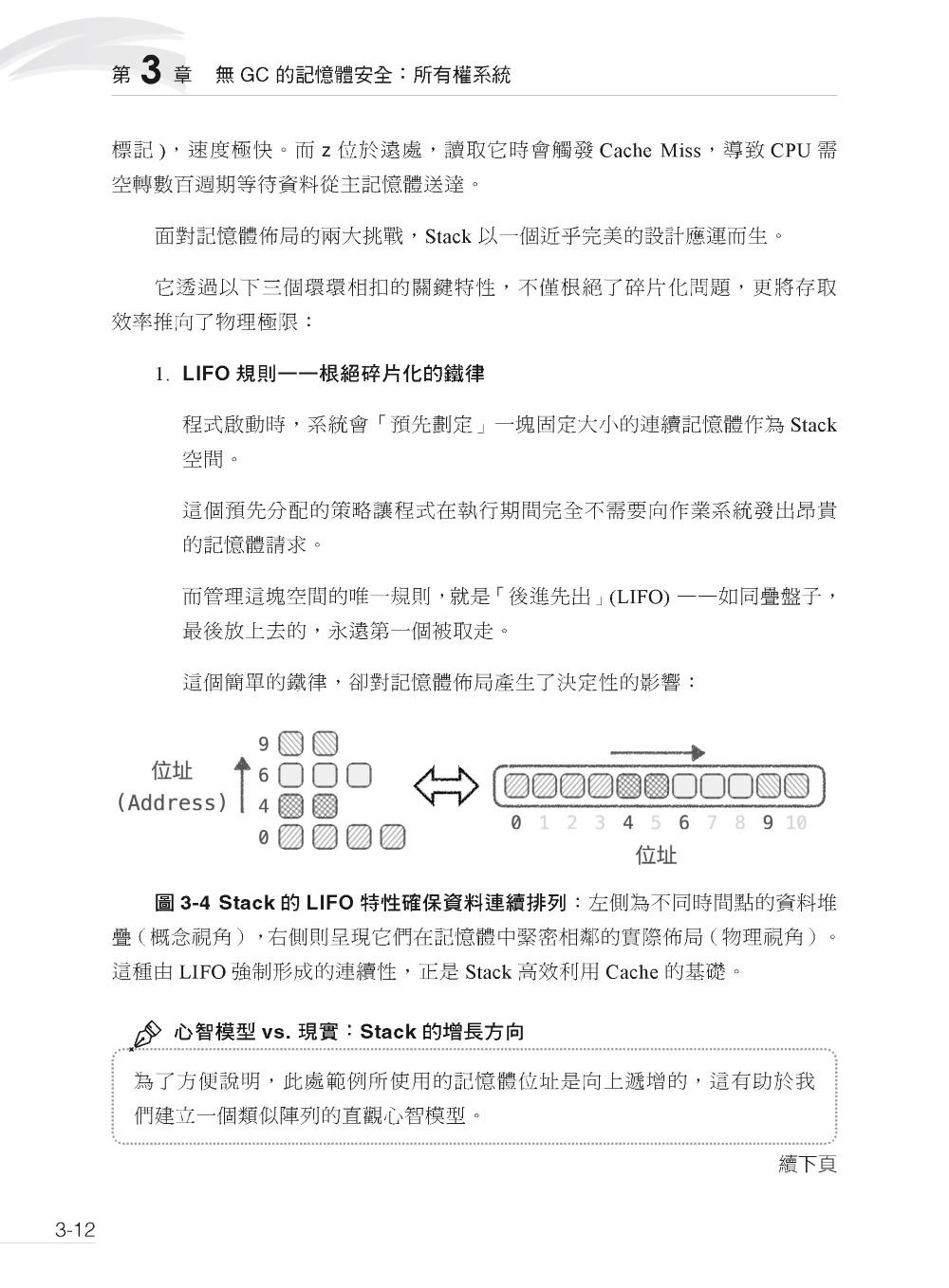 從 Pythonista 到 Rustacean:資料從業者的第一本 Rust 指南-preview-4