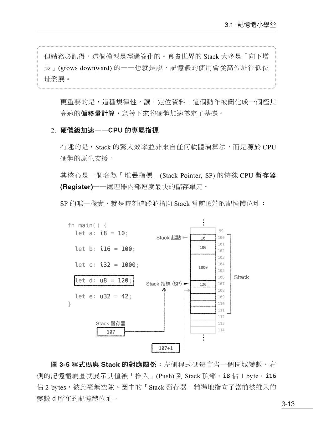 從 Pythonista 到 Rustacean:資料從業者的第一本 Rust 指南-preview-5