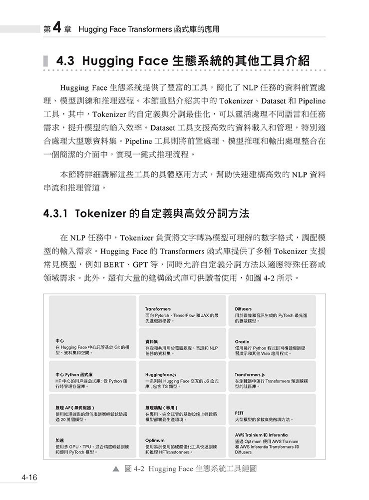 最紮實的基礎 - 使用 PyTorch X Transformer X Hugging Face 實作大模型-preview-2