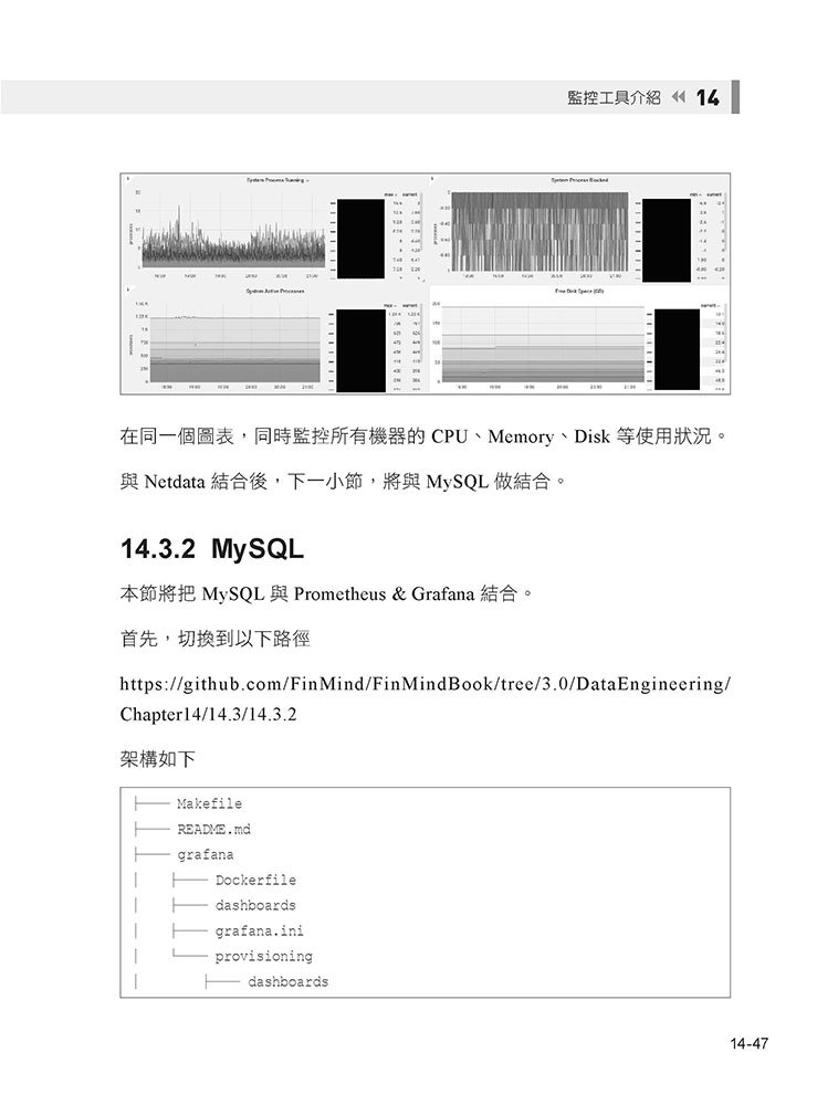 Python 大數據專案 X 工程 X 產品 資料工程師的升級攻略, 3/e-preview-7