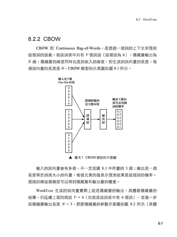ChatGPT 原理，從 PyTorch 中的 NLP 功能讓你一腳跨入自然語言 (好評熱銷版)-preview-4