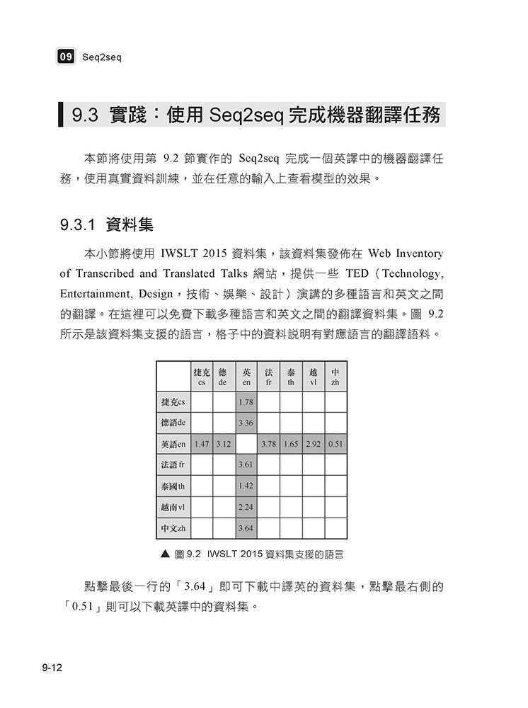 ChatGPT 原理，從 PyTorch 中的 NLP 功能讓你一腳跨入自然語言 (好評熱銷版)-preview-5