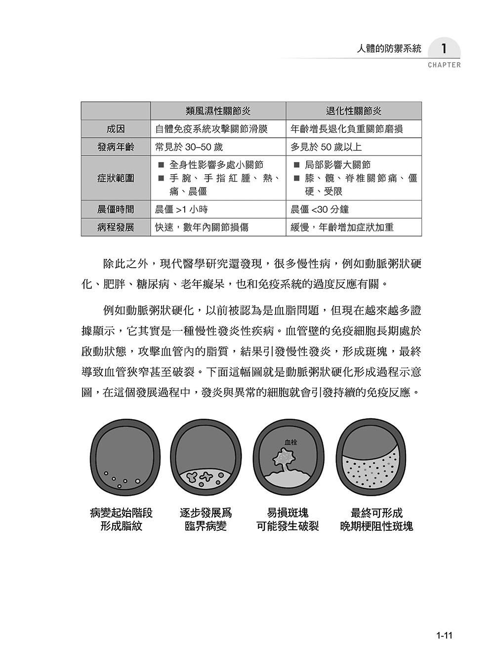 圖解免疫學：從防禦到平衡，讀懂身體的免疫智慧-preview-12
