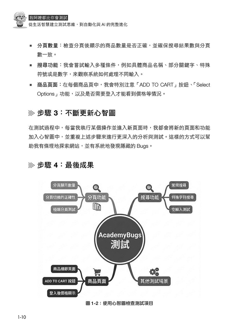 我阿嬤都比你會測試:從生活智慧建立測試思維,到自動化與 AI 的完整進化(iThome鐵人賽系列書) -preview-14