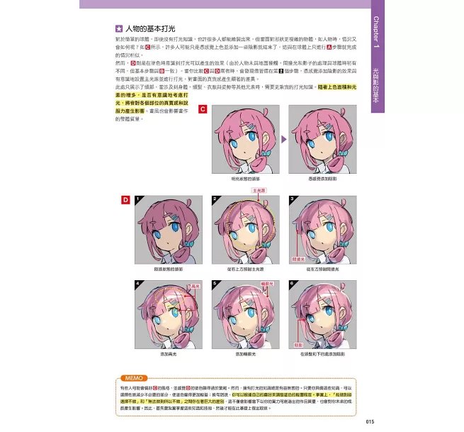 電腦繪圖「光與影」繪製技巧百科-preview-6