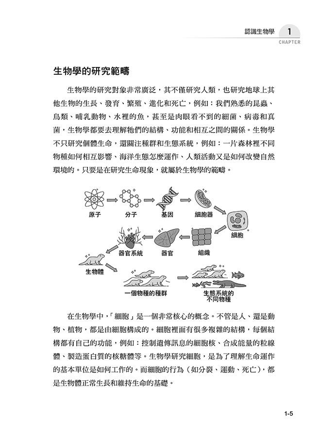 圖解生物學:探索從細胞到生命的奧祕-preview-2