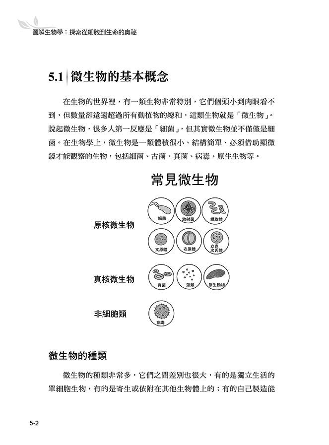 圖解生物學:探索從細胞到生命的奧祕-preview-10
