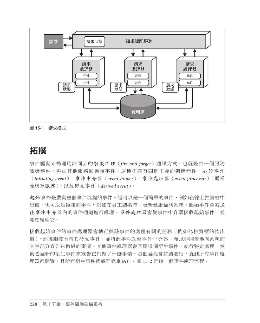 軟體架構原理｜現代工程方法, 2/e (Fundamentals of Software Architecture: A Modern Engineering Approach, 2/e)-preview-1